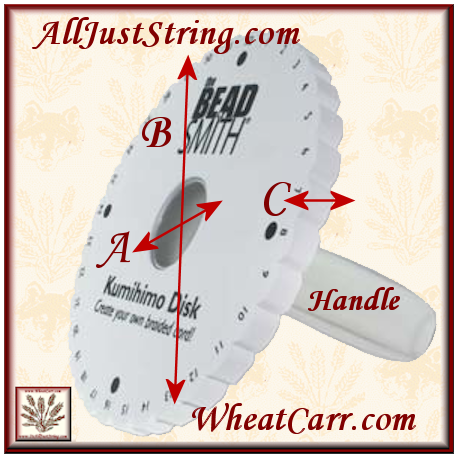 Braiding Disc – Part II – Disc Dimensions